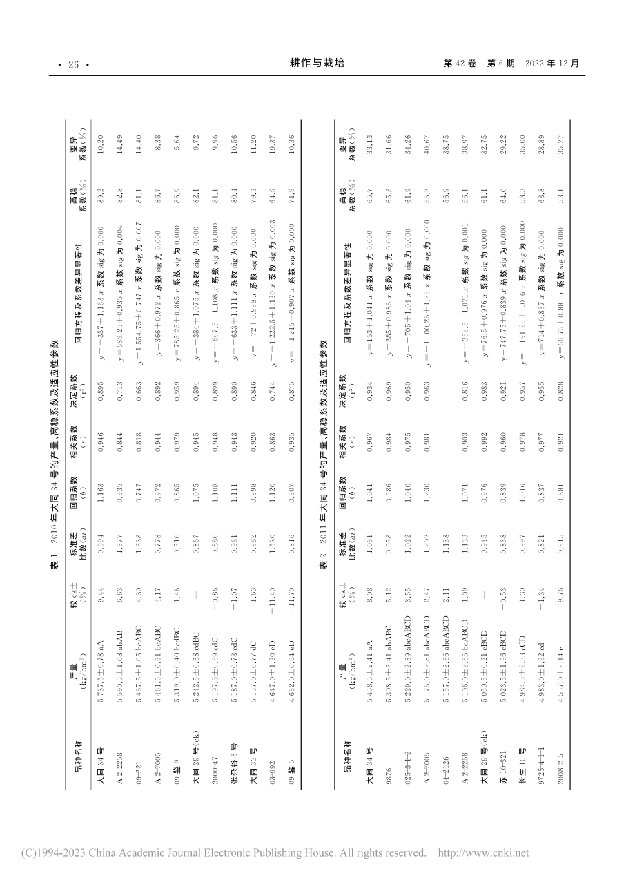 大同34号谷子高产稳产及适应性分析_杨忠.pdf_第3页