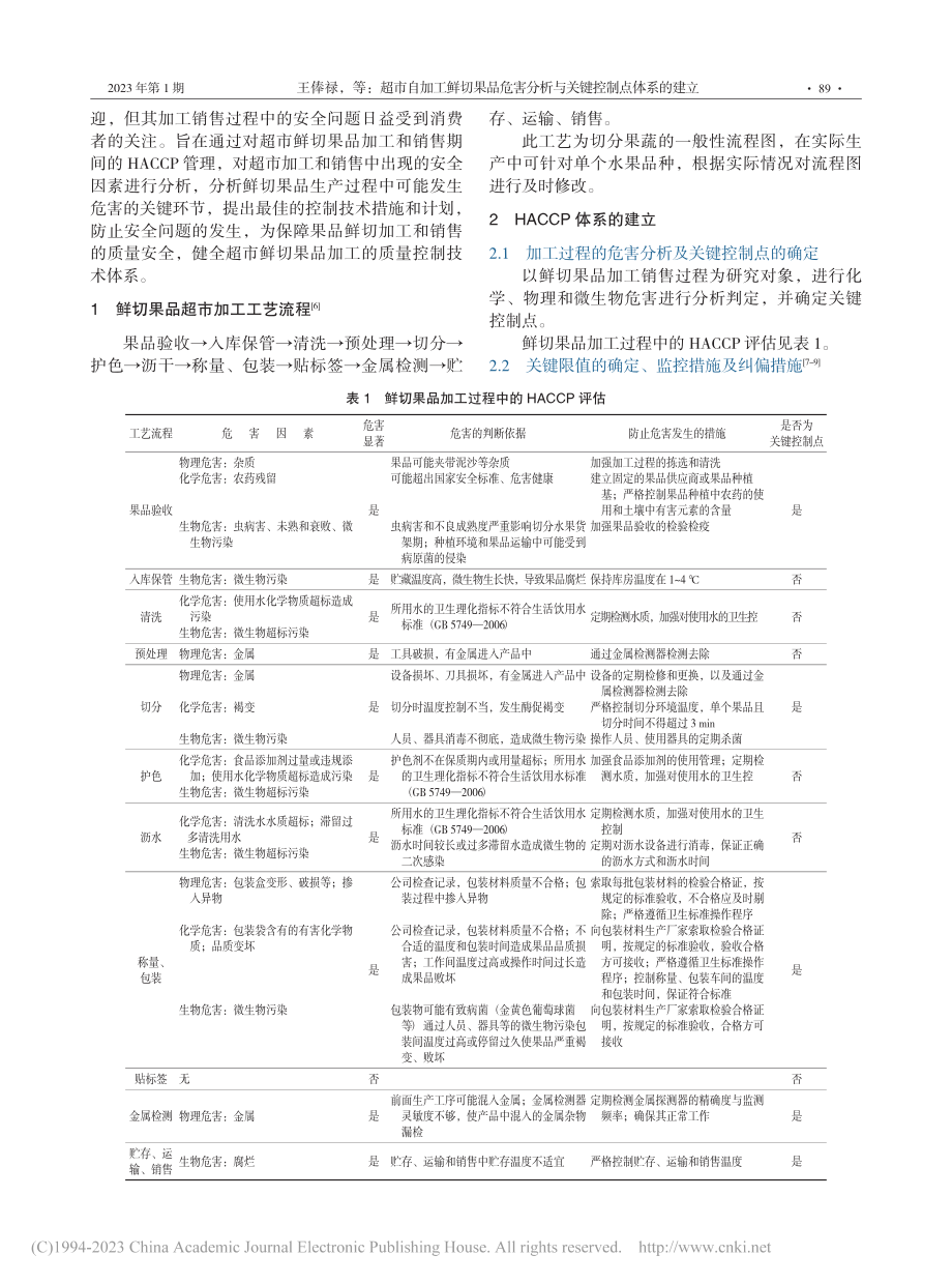 超市自加工鲜切果品危害分析与关键控制点体系的建立_王俸禄.pdf_第2页