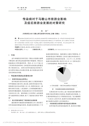 传染病对于马鞍山市旅游业影...及疫后旅游业发展的对策研究_郑煜.pdf