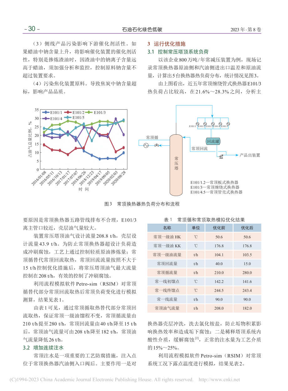 常减压装置常压塔顶换热器运行优化_邹红建.pdf_第3页