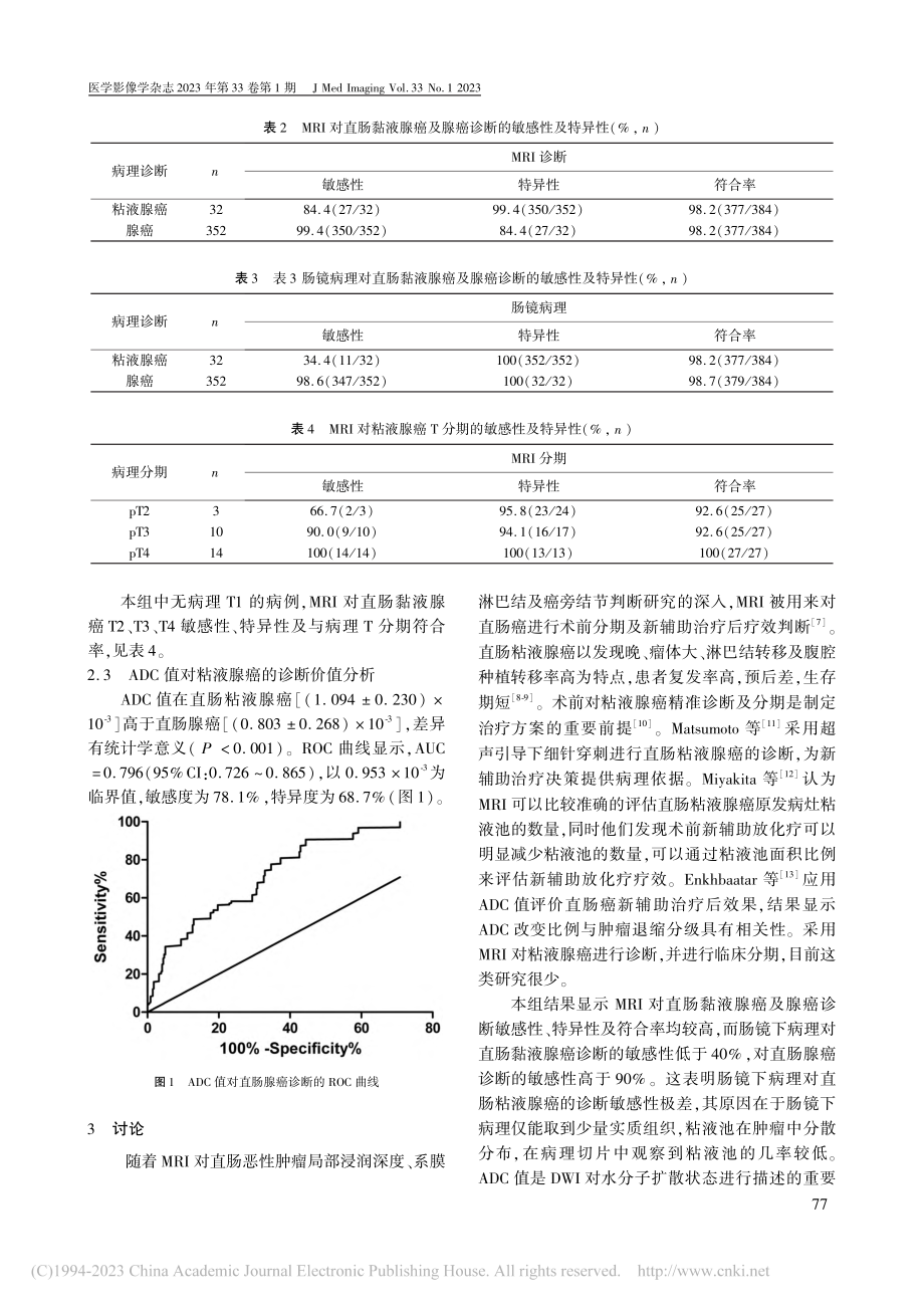 磁共振成像在直肠腺癌及粘液腺癌诊断中的应用研究_陈照宏.pdf_第3页