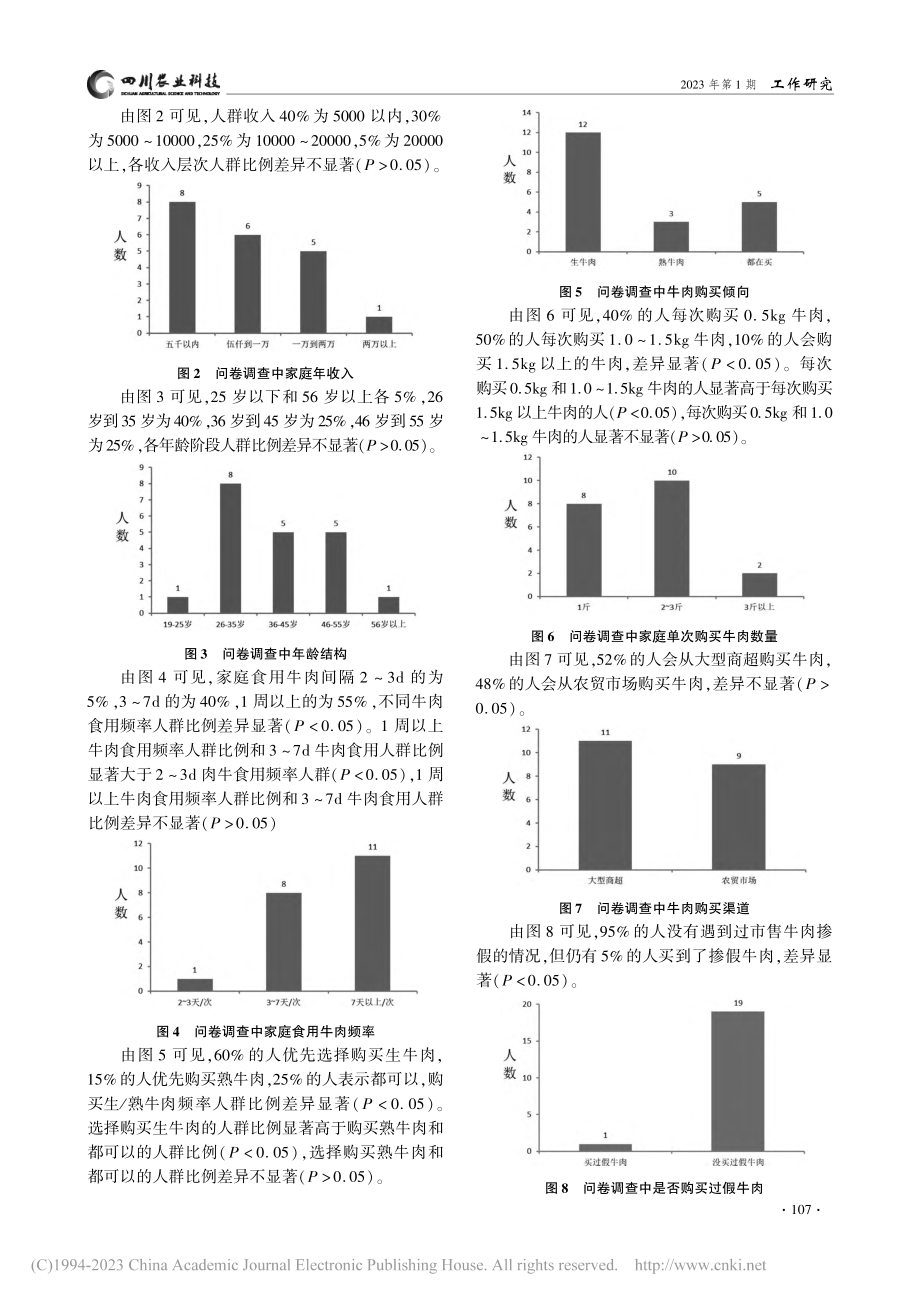 成都市牛肉消费、肉品质及来源调研报告_徐书翔.pdf_第3页