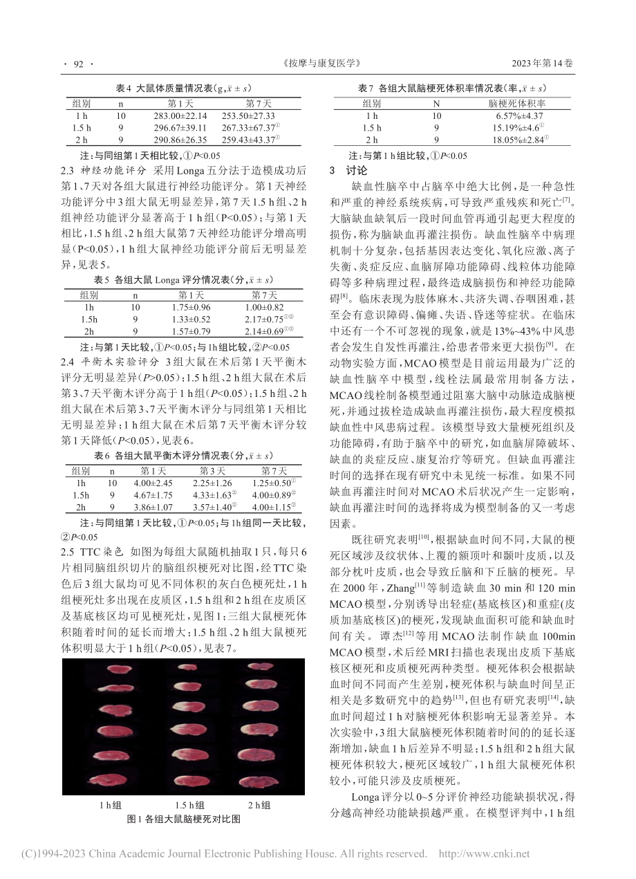 大脑中动脉闭塞大鼠不同缺血再灌注时间术后状况比较_易婉莎.pdf_第3页