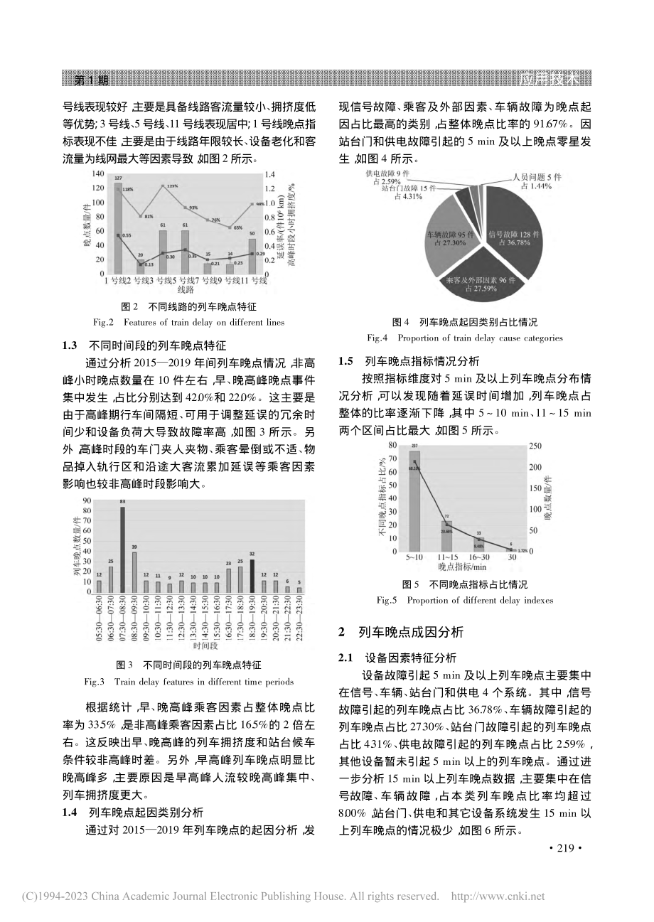 城市轨道交通列车晚点成因分析及对策_夏江云.pdf_第2页