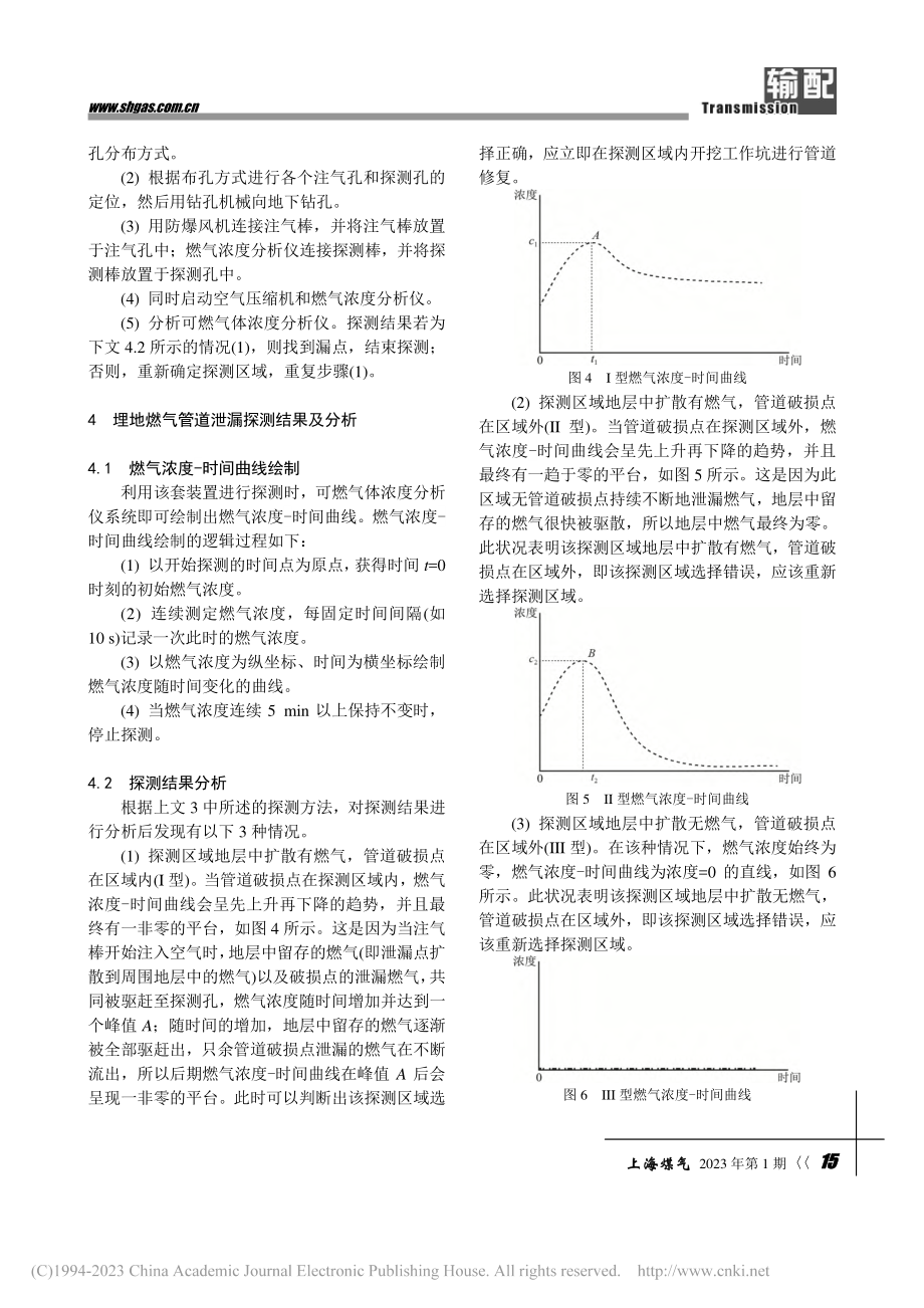 城镇燃气埋地管道泄漏探测方法研究_郭胜兰.pdf_第3页