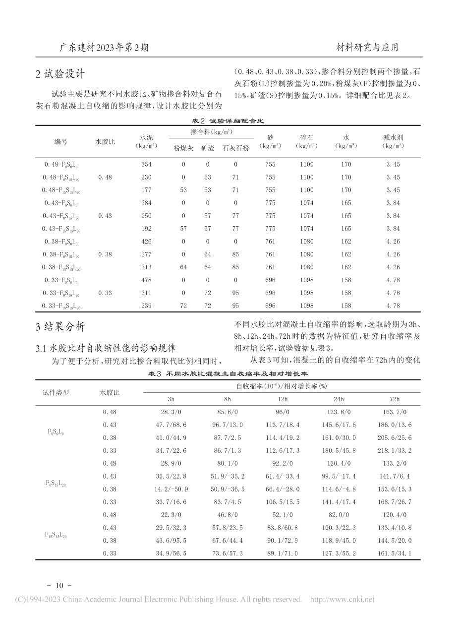 掺合料对混凝土自收缩性能的影响研究_周旭肖.pdf_第2页