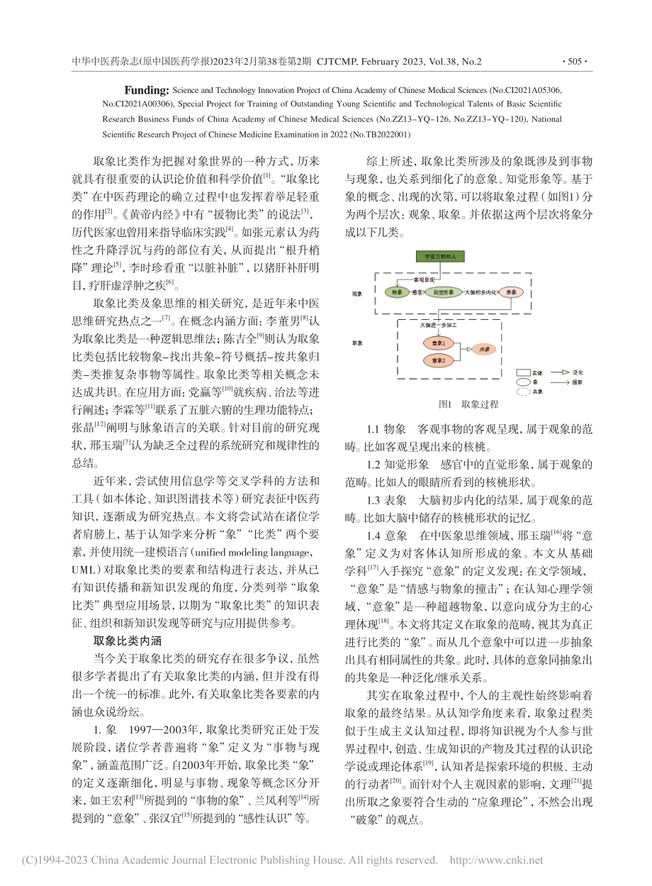 从知识组织与发现视角探析取象比类内涵及应用模式_郝梦.pdf_第2页