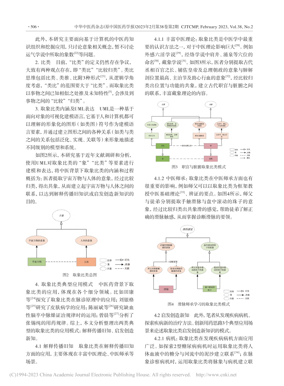 从知识组织与发现视角探析取象比类内涵及应用模式_郝梦.pdf_第3页