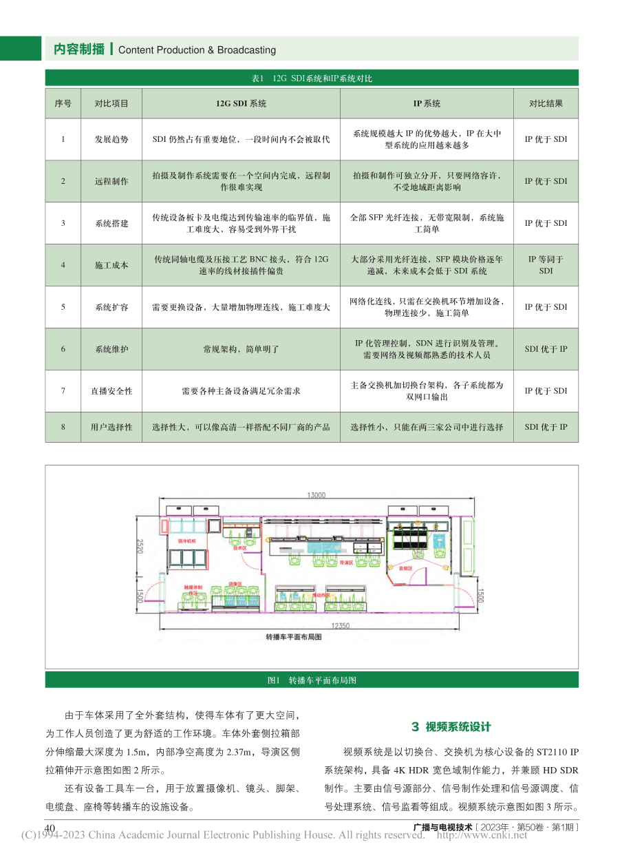 城市台全IP_4K超高清转播车系统的设计与实践_谭建明.pdf_第2页