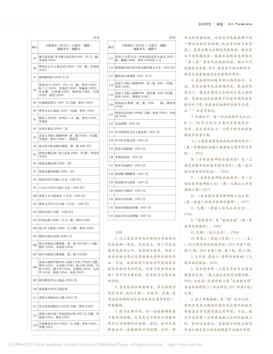 从震亚书局书法出版所见李瑞清的参与_菅野智明.pdf_第3页