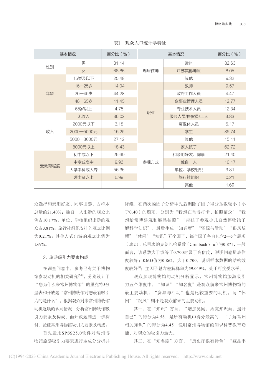 常州博物馆旅游吸引力评估与提升研究_路亚北.pdf_第3页