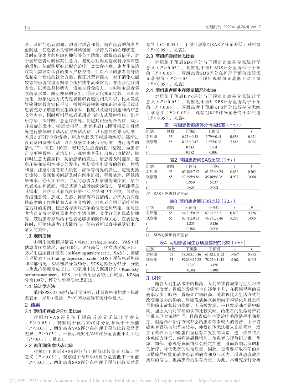 综合护理干预对胃癌患者的应用效果研究_吕婷.pdf_第2页