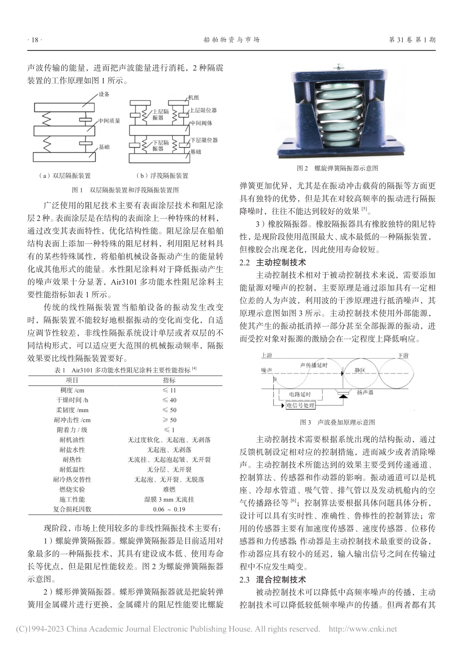 船舶减振降噪应用技术研究_宋睿领.pdf_第2页