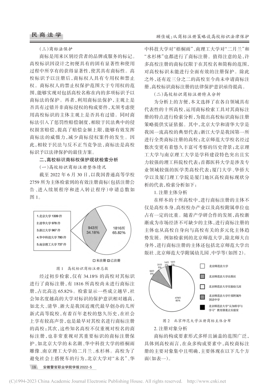 从商标注册策略谈高校标识法律保护_顾佳媛.pdf_第2页