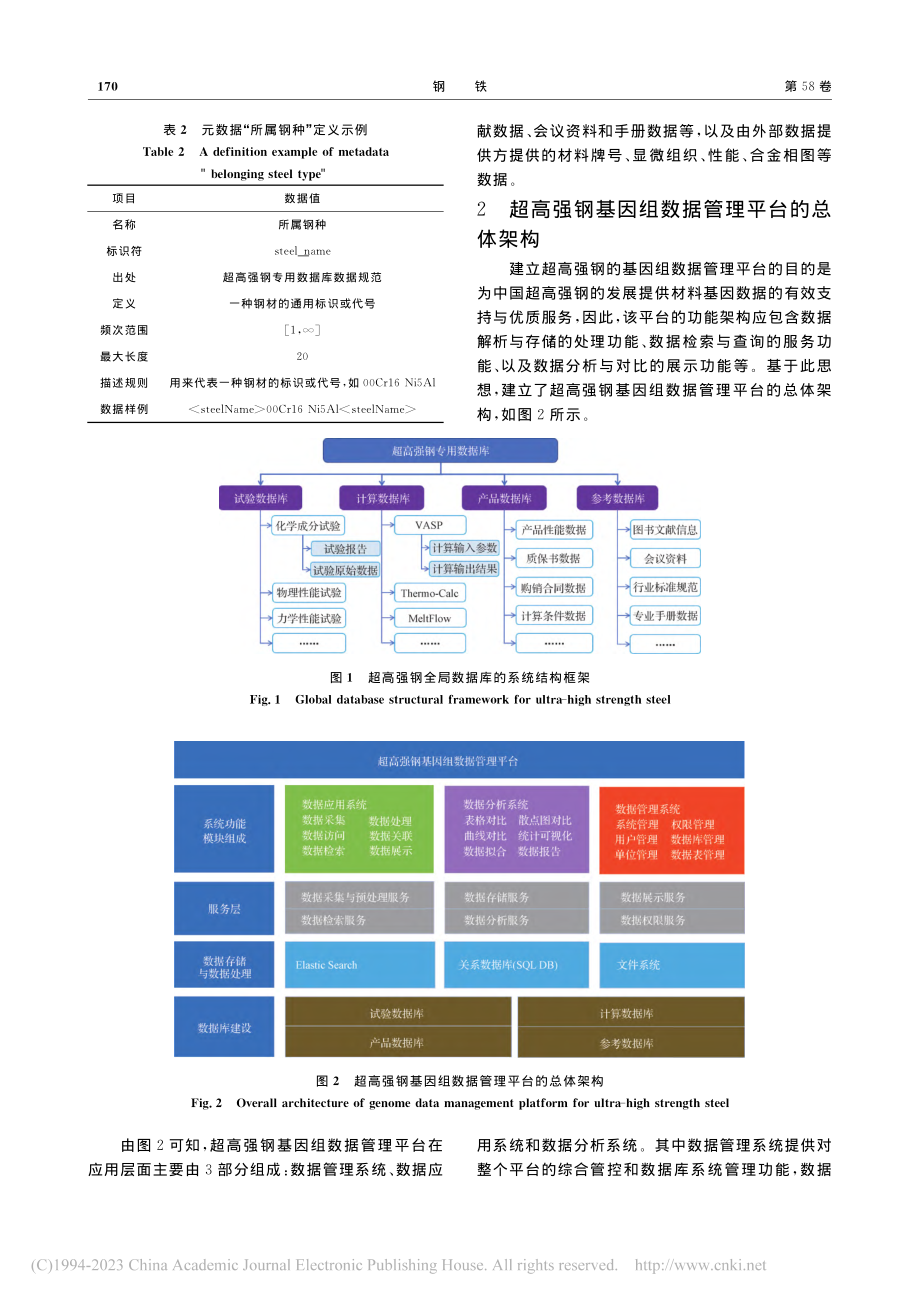 超高强钢的基因组数据库管理平台建设及应用_雍兮.pdf_第3页