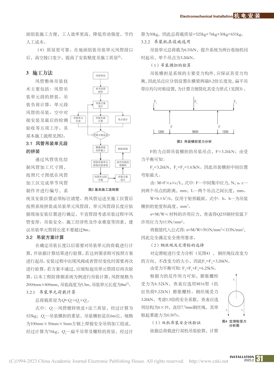 厂房内大型风管分段整体吊装技术分析与应用_张永振.pdf_第2页