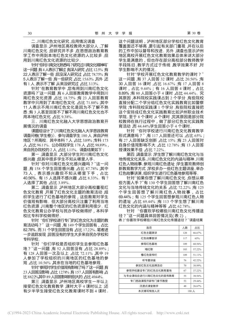 川南红色文化融入高校大学思...探究——以泸州地区高校为例_魏晓娅.pdf_第2页