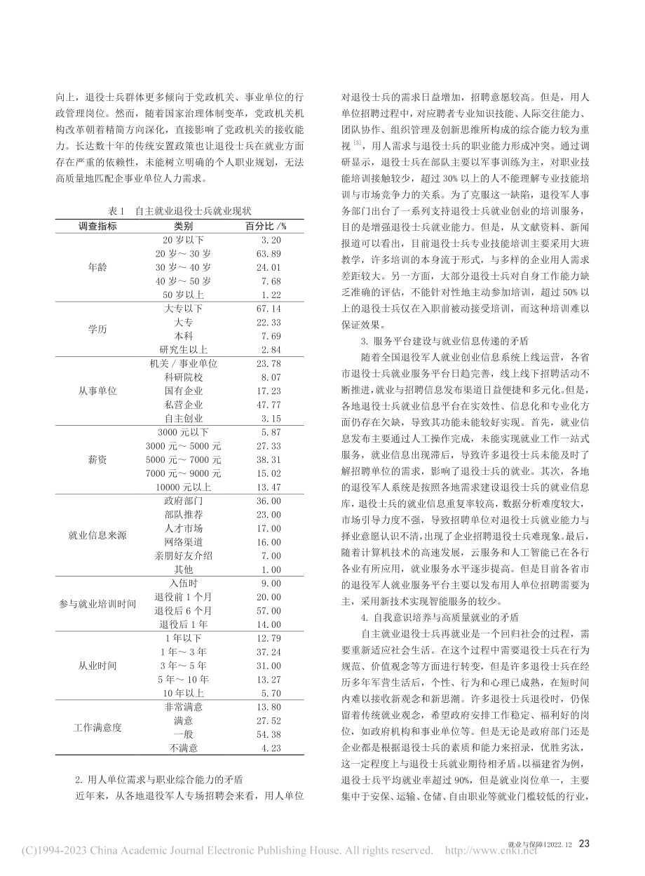 自主就业退役士兵就业现状、问题及其对策研究_吴景.pdf_第2页