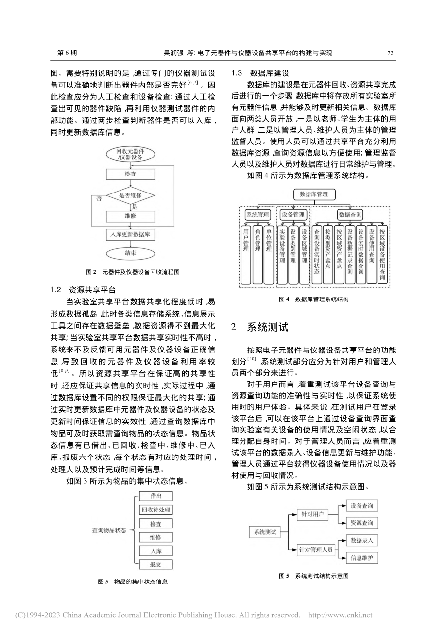 电子元器件与仪器设备共享平台的构建与实现_吴润强.pdf_第2页