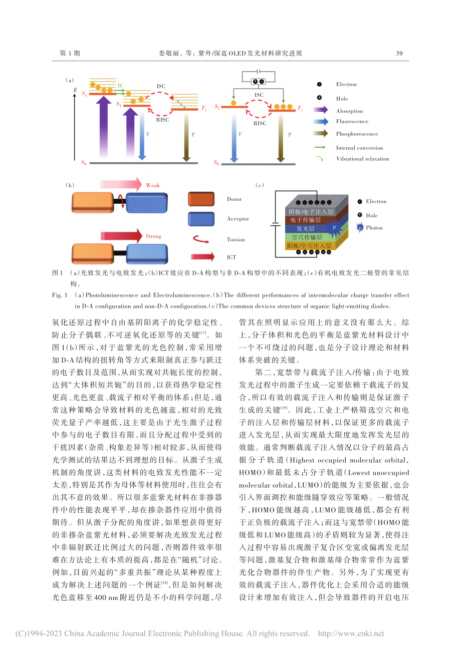 紫外_深蓝OLED发光材料研究进展_娄敬丽.pdf_第3页