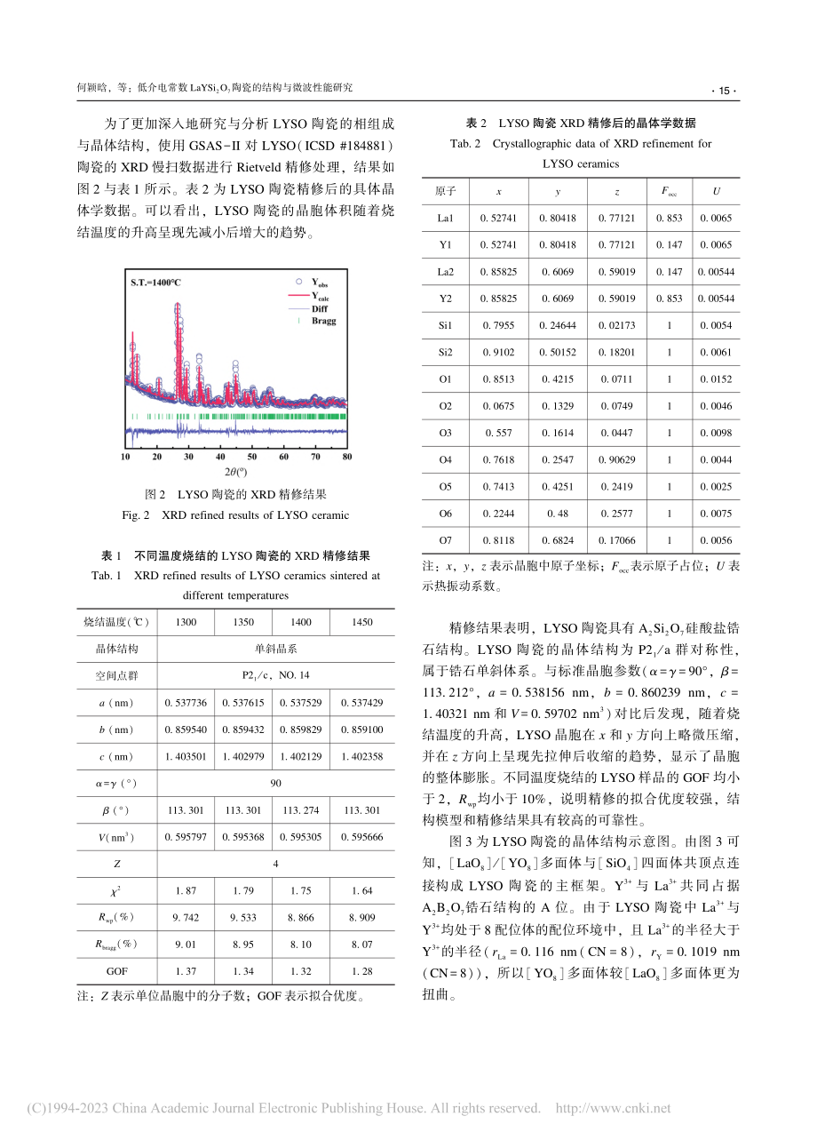 低介电常数LaYSi_2O...7陶瓷的结构与微波性能研究_何颖晗.pdf_第3页