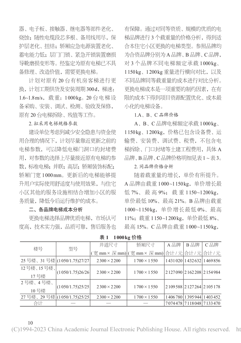 电梯更换工程成本控制要点分析与探讨_郭维潇.pdf_第2页