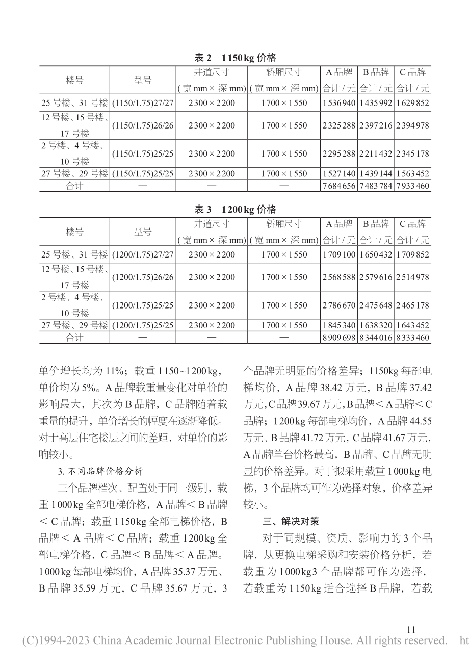 电梯更换工程成本控制要点分析与探讨_郭维潇.pdf_第3页