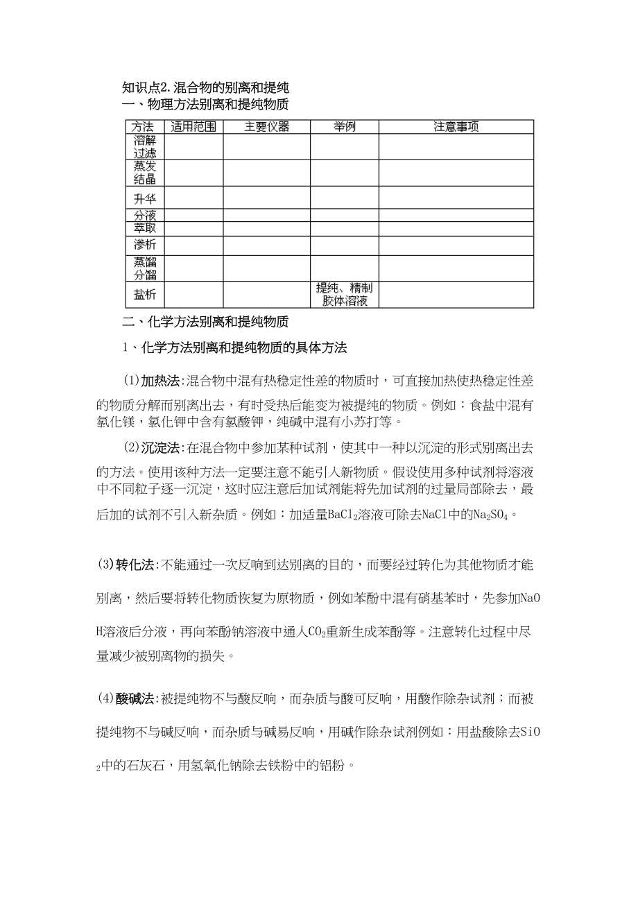 2023年化学必修知识点总结高中化学.docx_第3页