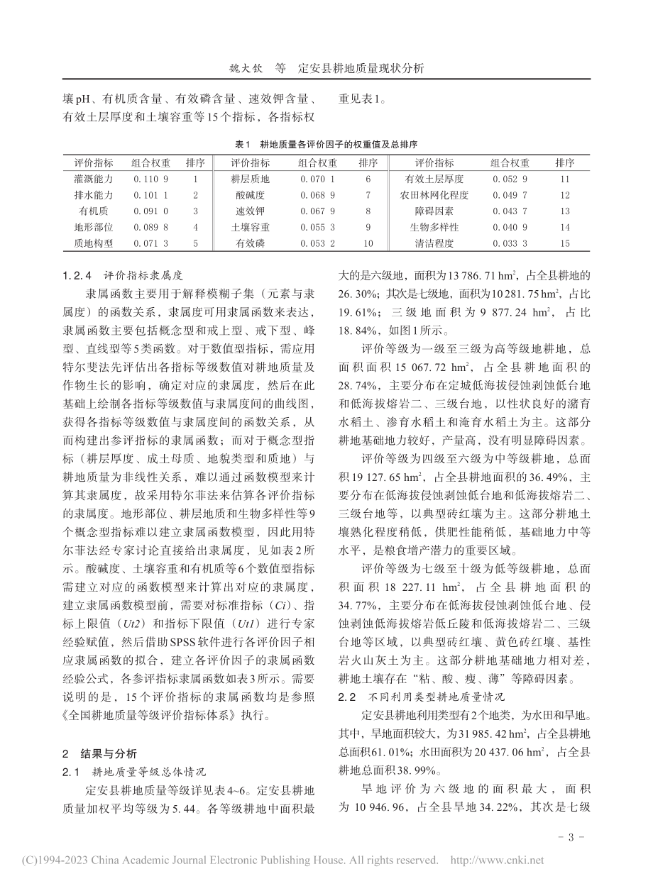 定安县耕地质量现状分析_魏大钦.pdf_第3页