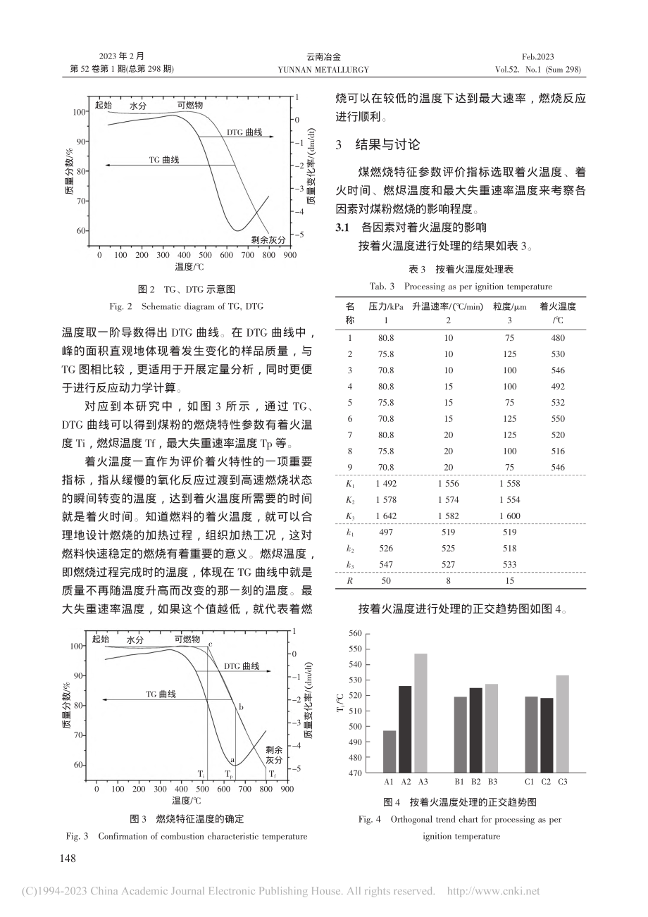 低氧、低气压条件下煤的燃烧反应研究及应用_陈韬.pdf_第3页