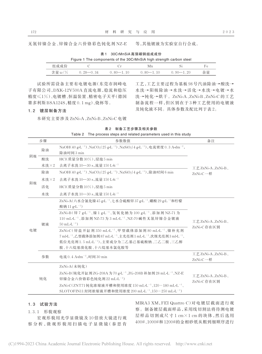 电镀Zn-Ni工艺探索及涂层性能的研究_靳磊.pdf_第2页