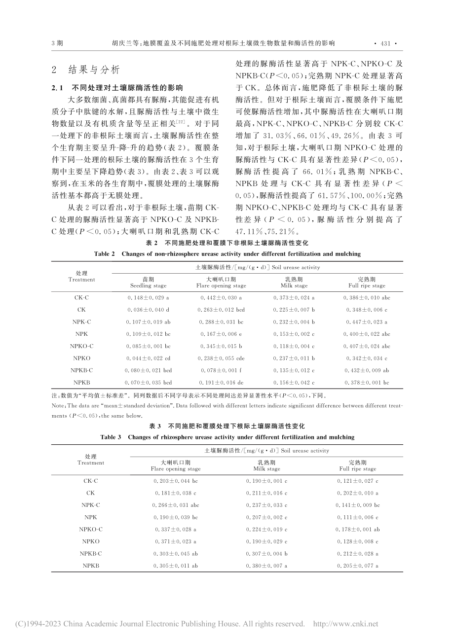 地膜覆盖及不同施肥处理对根...壤微生物数量和酶活性的影响_胡庆兰.pdf_第3页