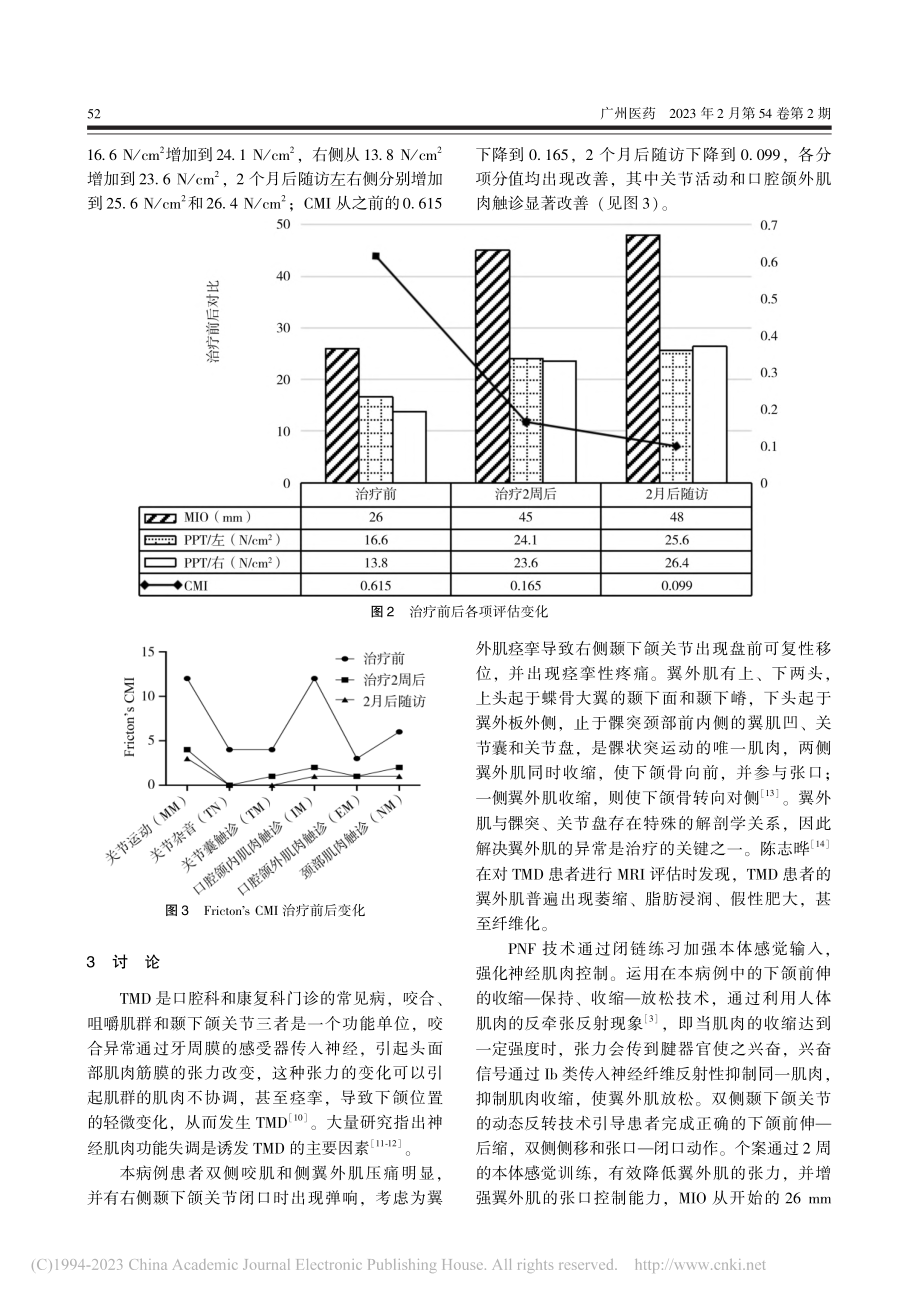 低强度体外冲击波联合本体感...练治疗双侧颞下颌关节紊乱病_林少平.pdf_第3页