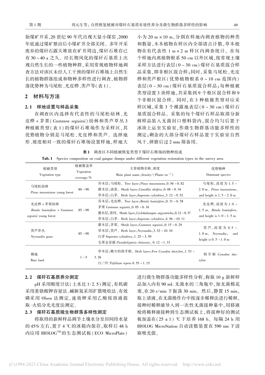 自然恢复植被对煤矸石基质有...分及微生物群落多样性的影响_刘元生.pdf_第3页