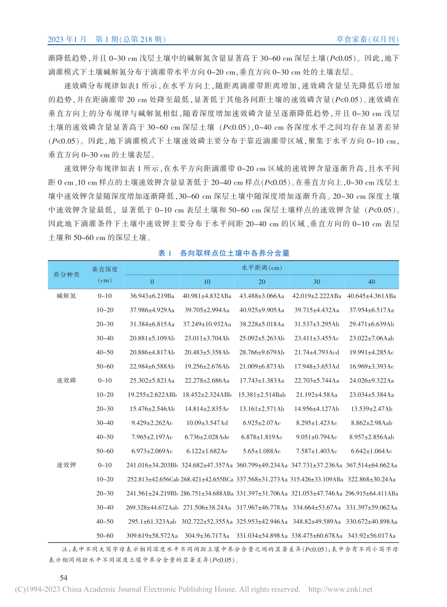 地下滴灌苜蓿种子田土壤养分及盐碱分布规律_孙群策.pdf_第3页