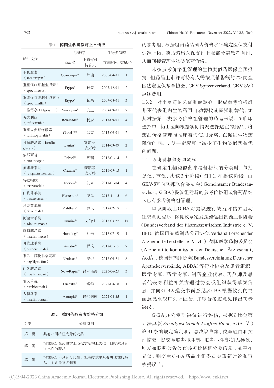 德国生物类似药参考价格组形成机制_王欣悦.pdf_第2页