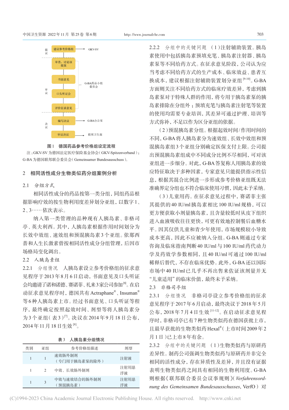 德国生物类似药参考价格组形成机制_王欣悦.pdf_第3页