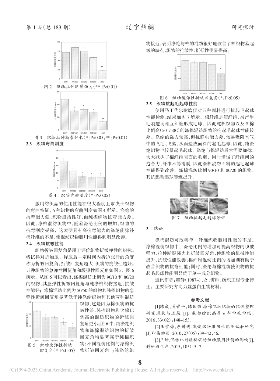 涤棉混纺织物服用性能的对比研究_唐麒麟.pdf_第2页