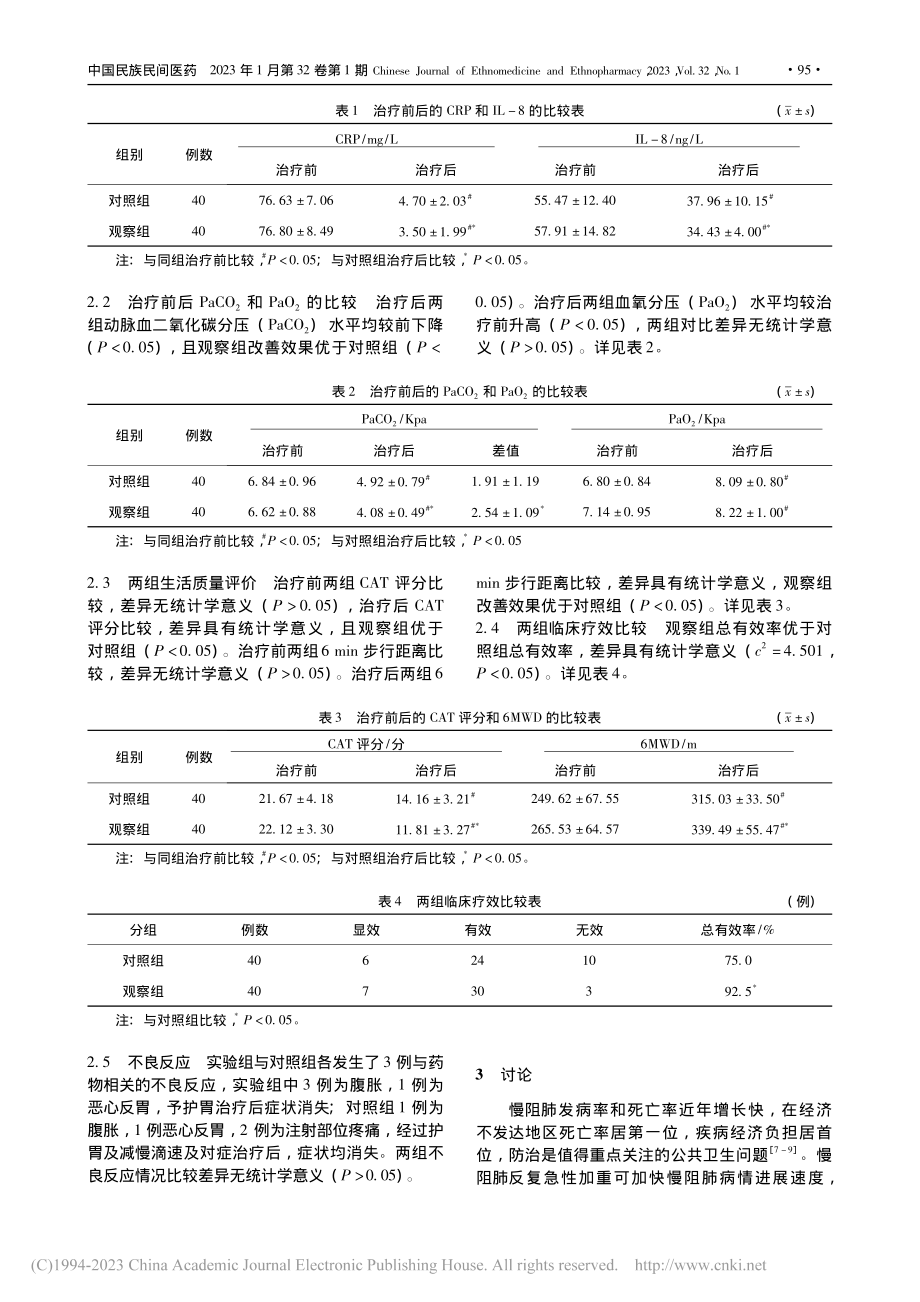 自拟土家族平喘汤联合西药治...疾病急性加重40例临床观察_杨飞燕.pdf_第3页