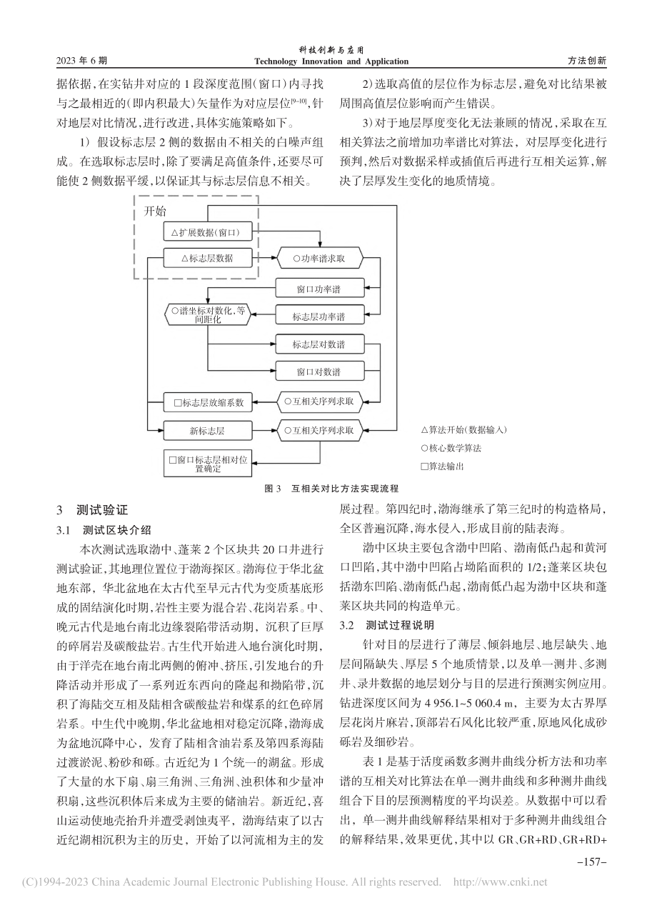 地层自动对比预测方法研究与应用_崔国宏.pdf_第3页