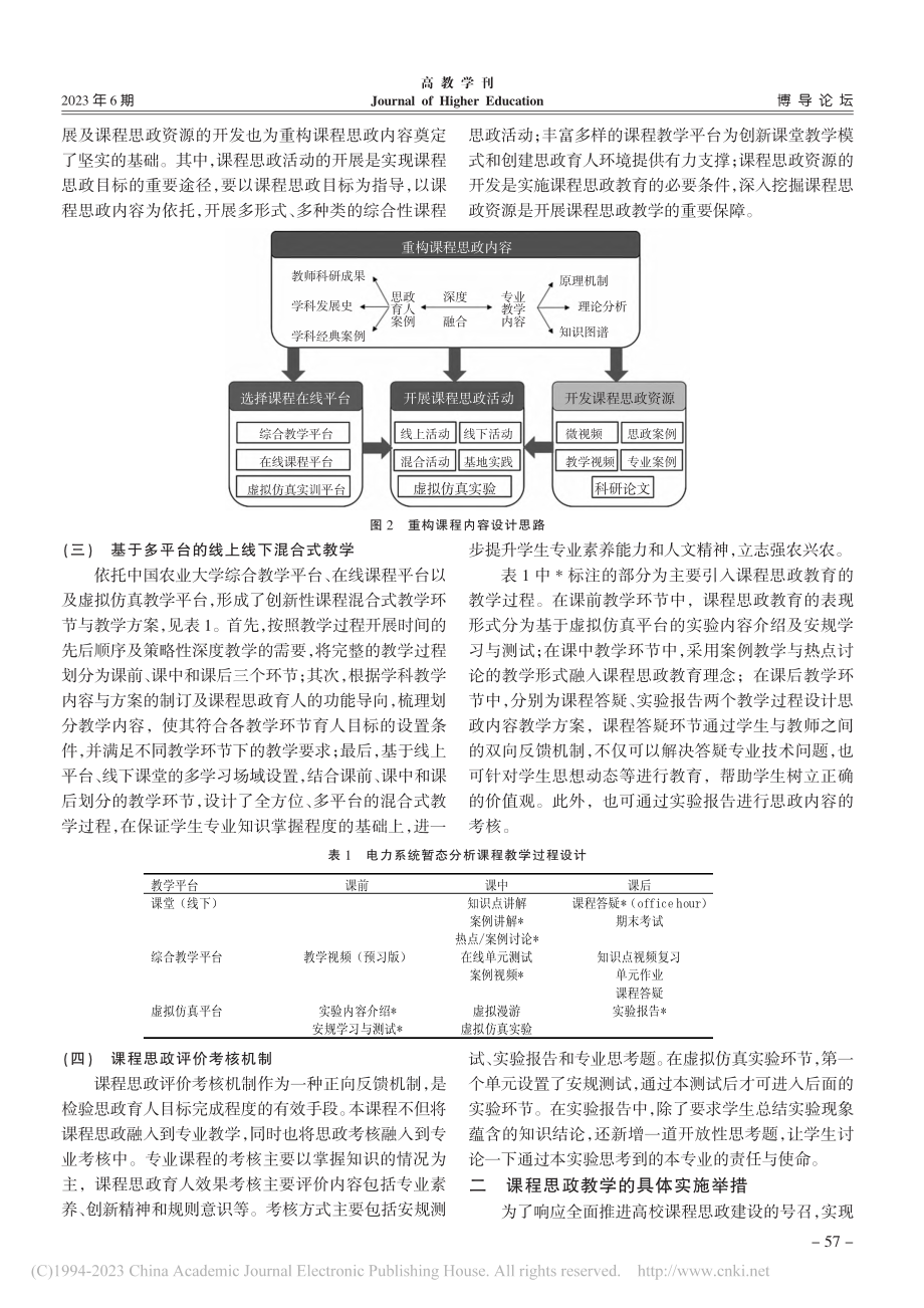 电力系统暂态分析课课程思政教学设计与实践_苏娟.pdf_第3页