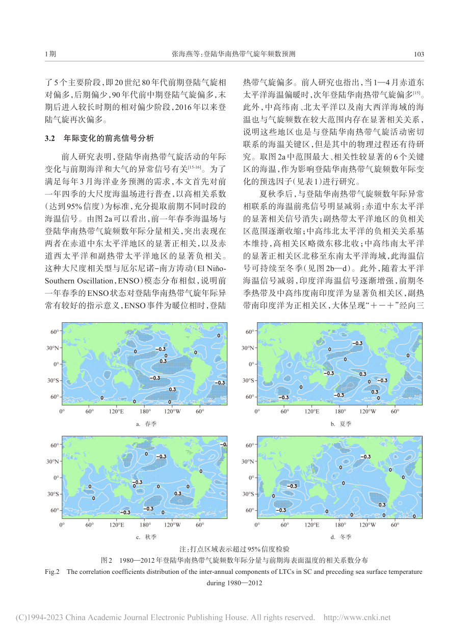 登陆华南热带气旋年频数预测_张海燕.pdf_第3页