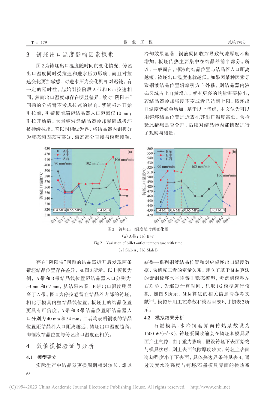 紫铜板带水平连铸坯“阴阳带”问题探析_于康康.pdf_第3页