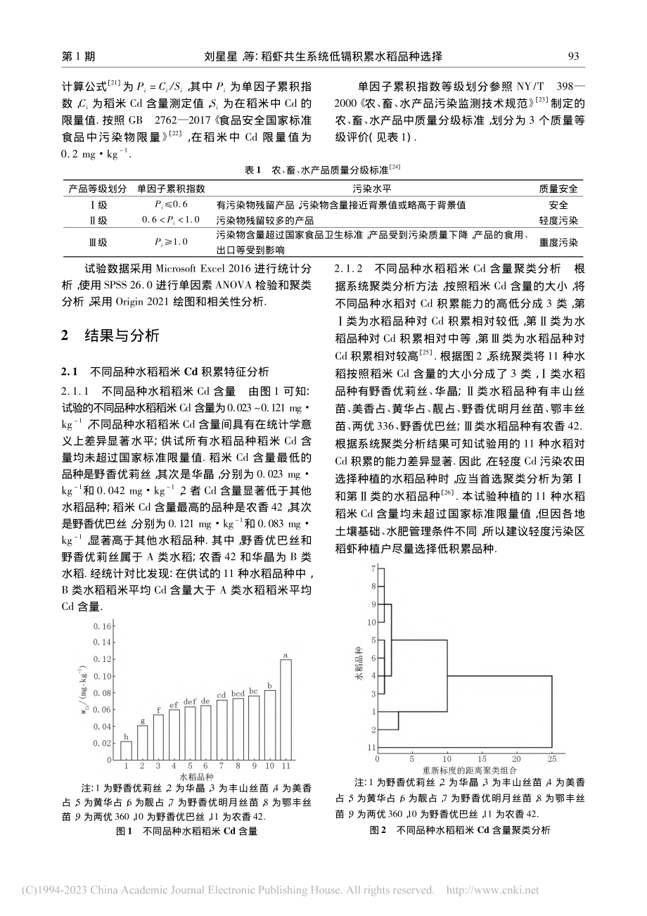 稻虾共生系统低镉积累水稻品种选择_刘星星.pdf_第3页