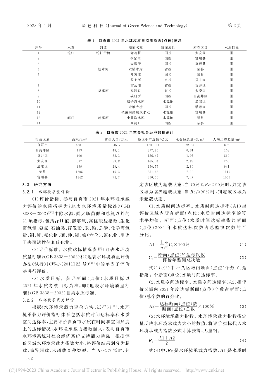 自贡市水环境承载力评价及对策研究_陈昌华.pdf_第3页