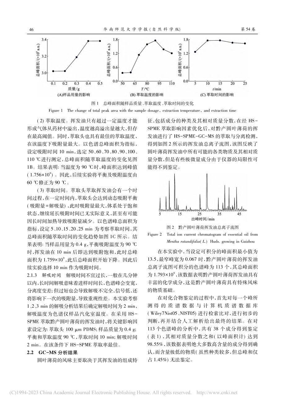 顶空固相微萃取-气质联用分析黔产圆叶薄荷挥发油_张莹.pdf_第3页