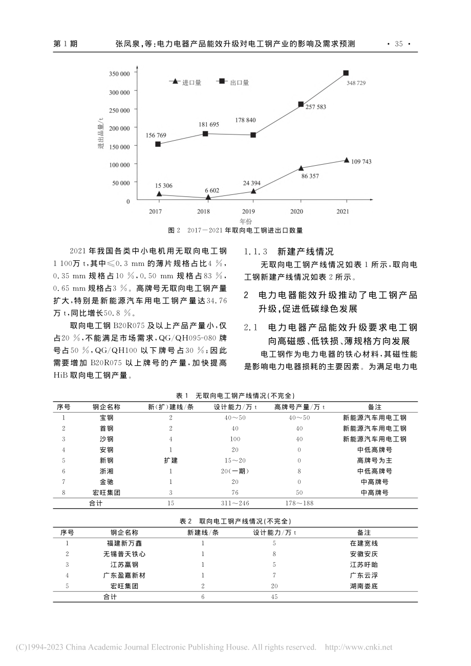 电力电器产品能效升级对电工钢产业的影响及需求预测_张凤泉.pdf_第3页