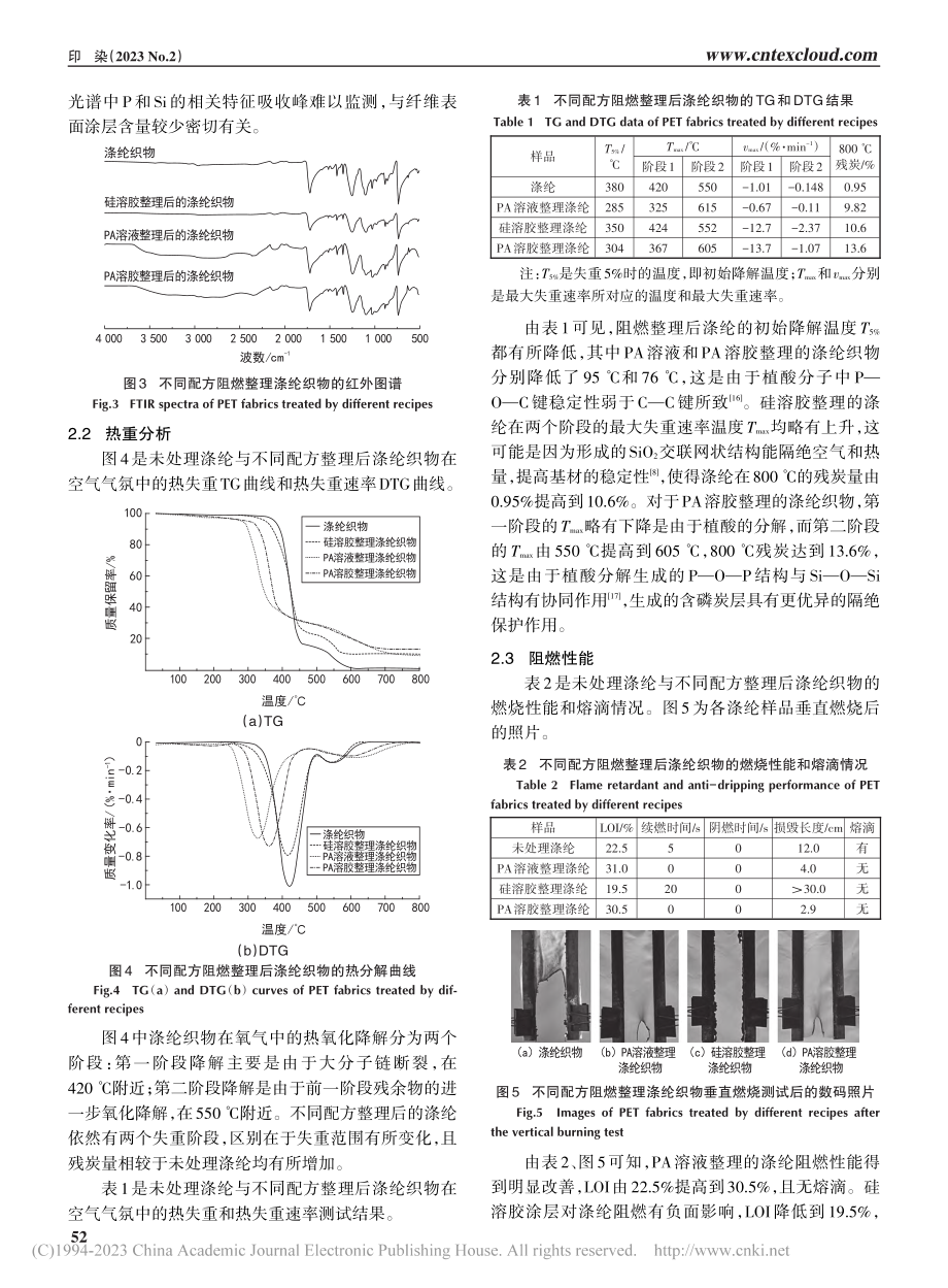 涤纶织物的阻燃抗熔滴整理_包鑫.pdf_第3页