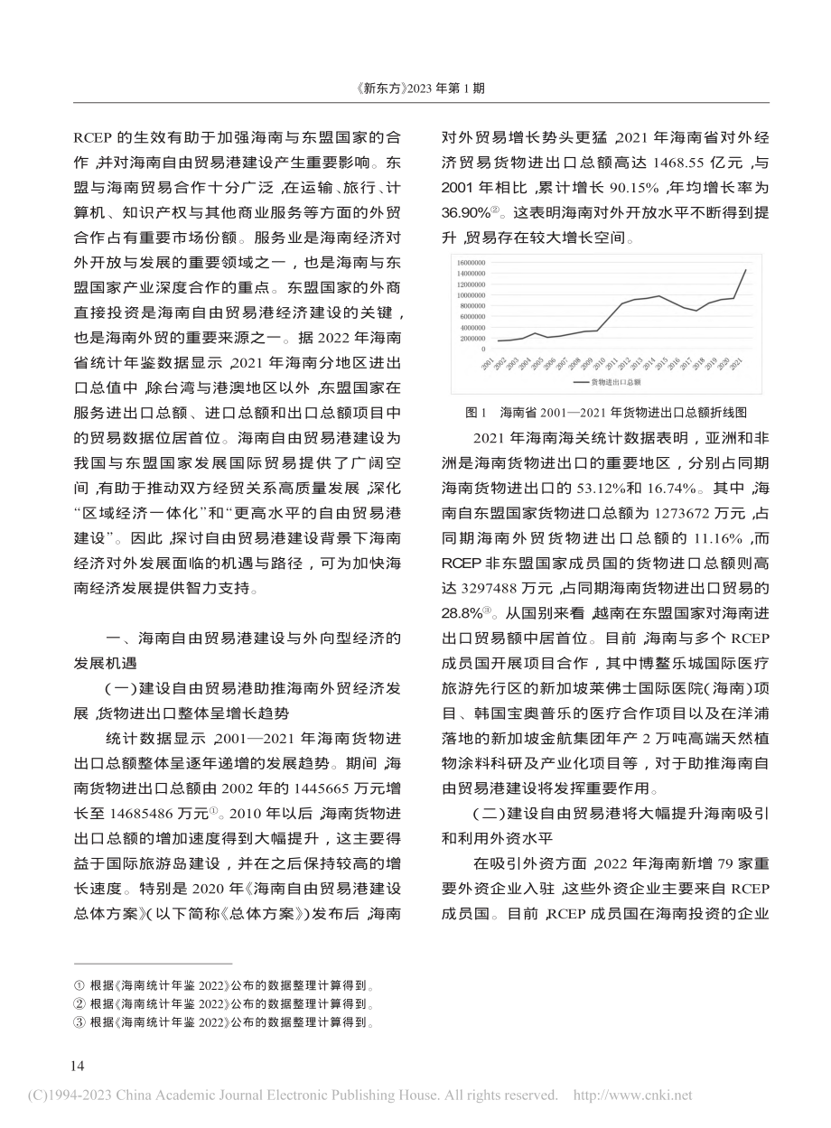 自由贸易港建设背景下海南外...型经济发展机遇、挑战及对策_符小静.pdf_第2页