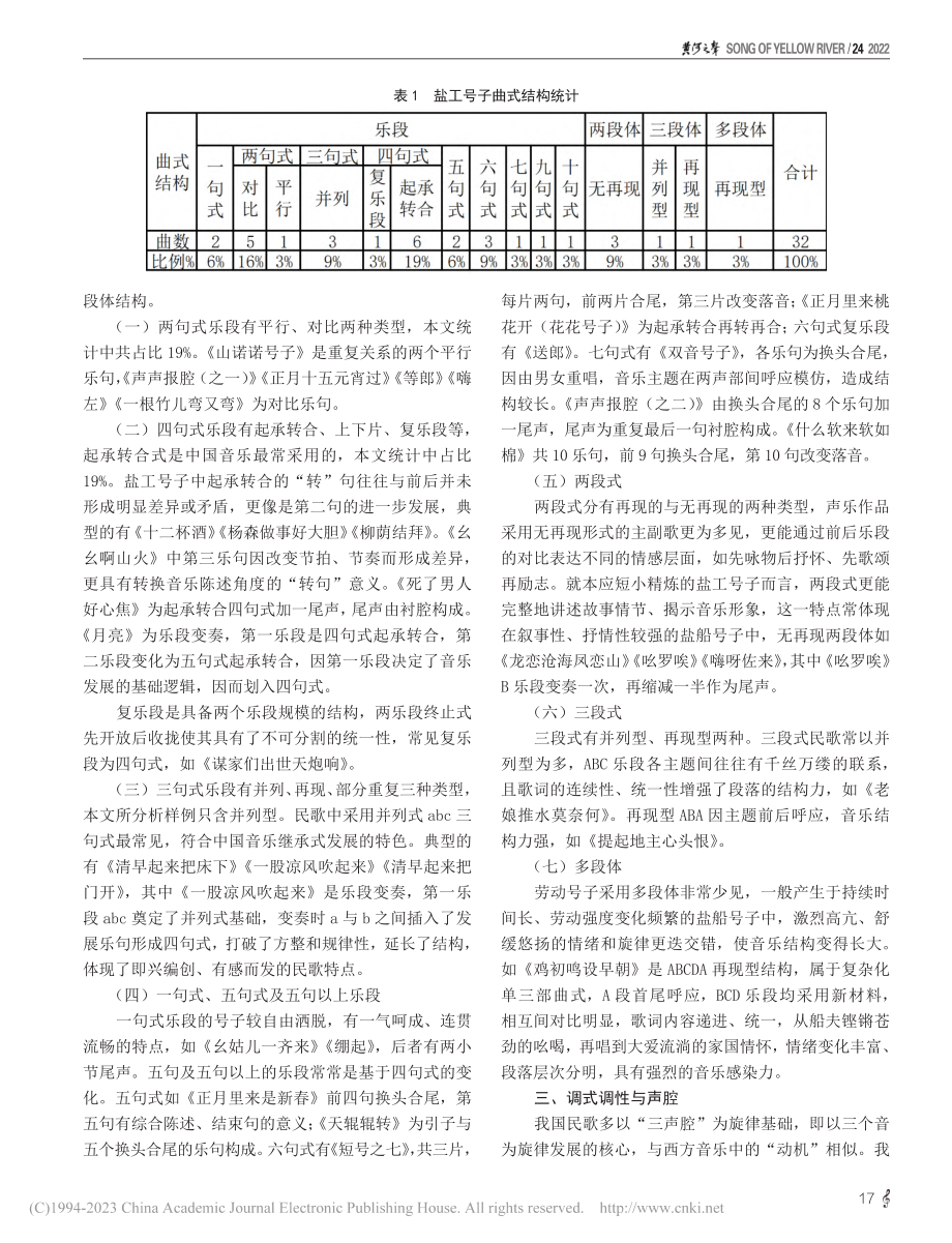 自贡盐工号子音乐特征解析_易慧敏.pdf_第2页